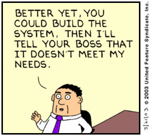 Project management homework help schedule Project management homework help schedule